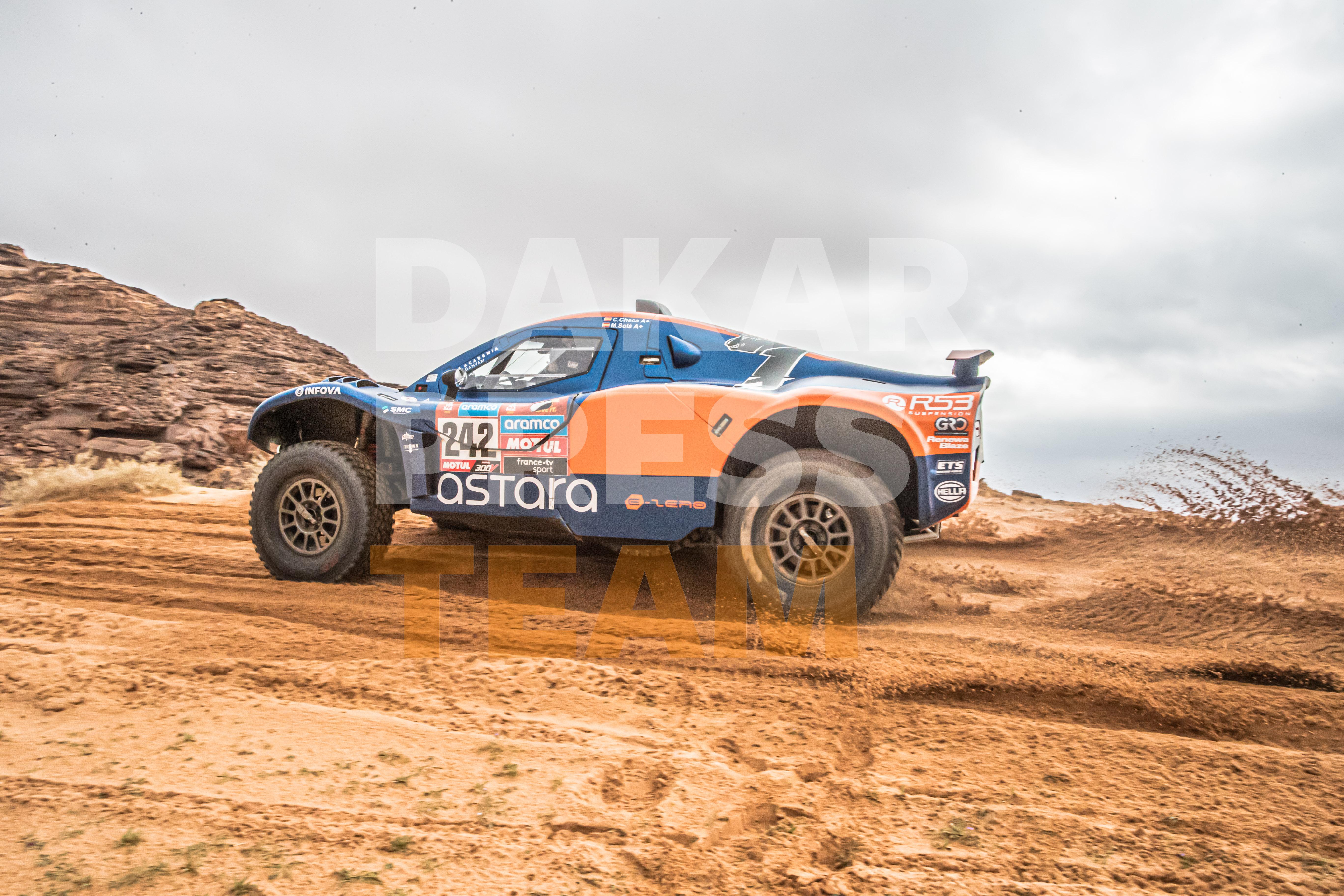 Dakar Press Team AUSTRALIA - Owner Dakar Press Team AUSTRALIA - Own